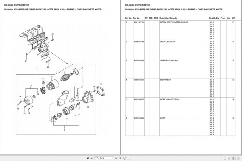 CAT Forklift 2C3500 MCFA Spare Parts Catalog (2)
