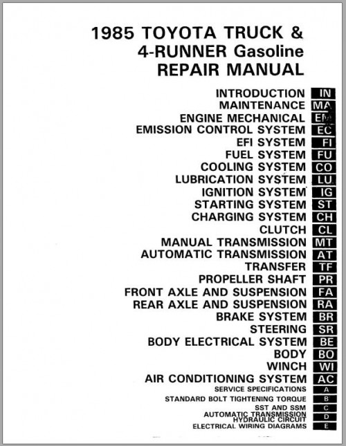 Toyota Hilux 1985 1994 Gasoline Engine FSM 22R (E) Workshop Manual (1)