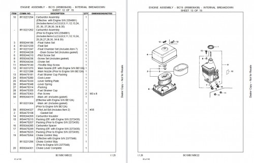 Bobcat Light Construction BC15 BC19 BC22 Plate Compactor Operation Maintenance Parts Manual 6903278 
