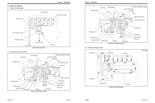 Mitsubishi Diesel Engine S6A3 Service Manual 29402 00120 5