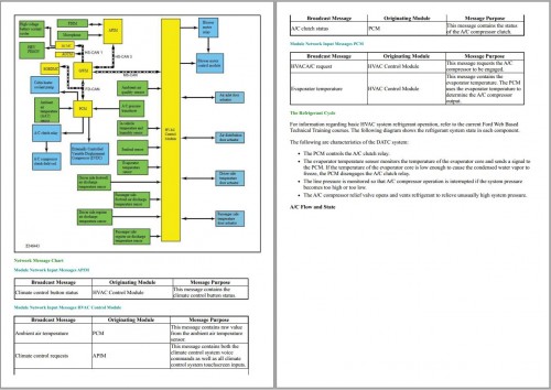Ford-Raptor-F-150-2021-Workshop-Manual-and-System-Diagram-4.jpg