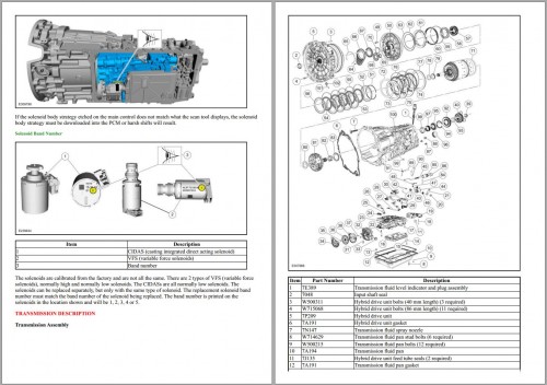 Ford Raptor F 150 2021 Workshop Manual and System Diagram (5)