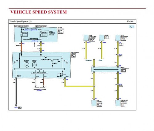 Kia Carens 2019 2.0 GDI Electrical Wiring Diagrams 2
