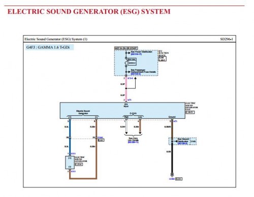 Kia Ceed 2021 1.6 T GDI GT Electrical Wiring Diagrams 2