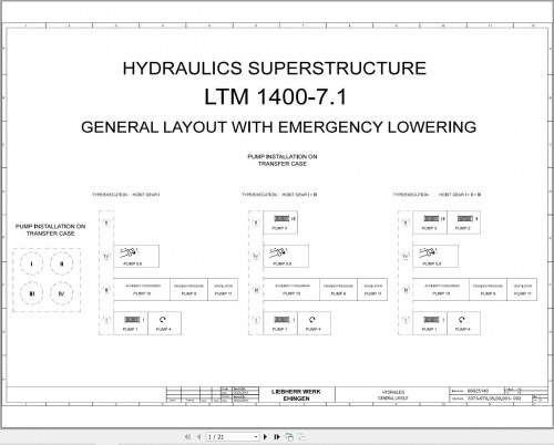 Liebherr Crane LTM 1400 7.1 Electrical Hydraulic & Pneumatic Diagrams (4)