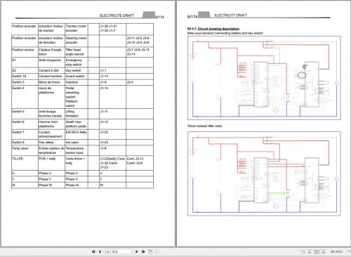 Manitou-Forklift-EP20P-Easy-Service-Manual-52772348EN_1.jpg