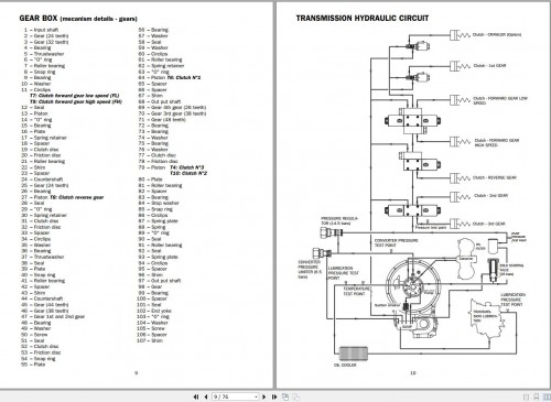 Manitou Gearbox Series PG115 Repair Manual 647027EN 1