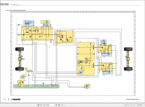 Manitou-MRT-MRT-X-2260-2570-3060-3570-Service-Manual-649283EN-USMG_1.jpg