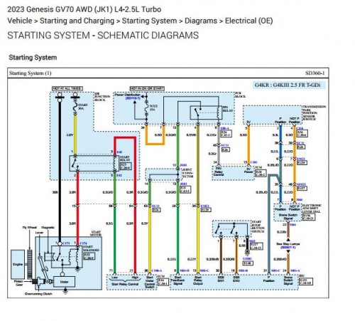 Genesis-GV70-2023-Electrical-Wiring-Diagrams-2.jpg