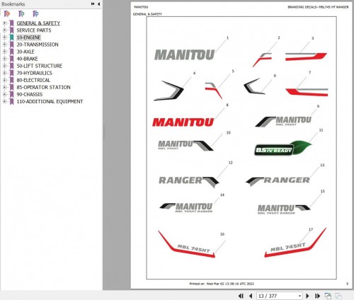 Manitou-Backhoe-Loader-MBL745HT-RANGER-Parts-Catalog-53114998A_1.jpg