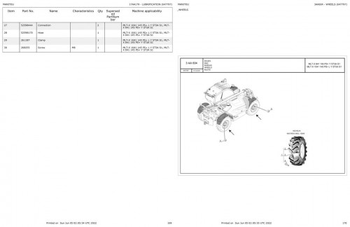 Manitou-MLT-X-841-145-PS-Y-ST3A-S1-MLT-X-1041-145-PS-L-Y-ST3A-S1-Parts-Catalog-647797_1.jpg