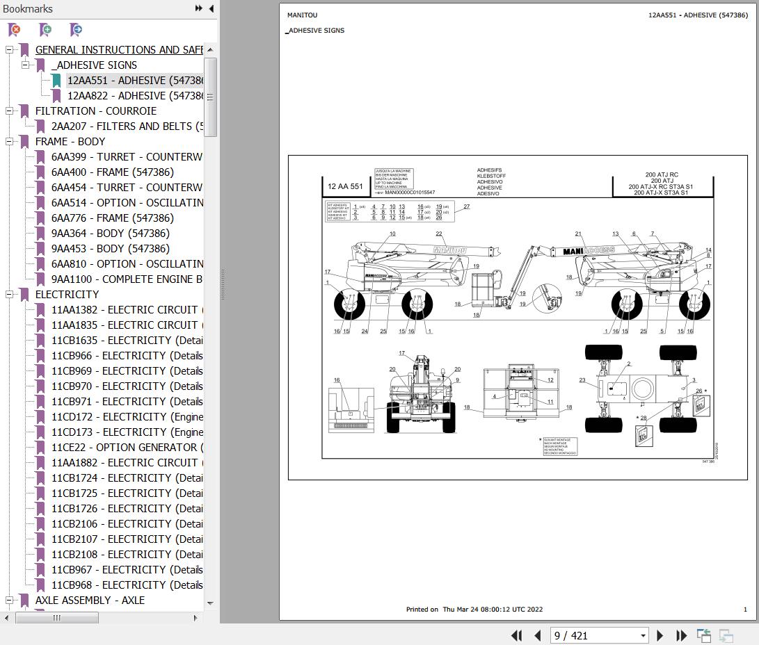 Manitou Platform 200 ATJ X RC ST3A S1 Parts Catalog 547386 Auto Repair Manual Forum Heavy