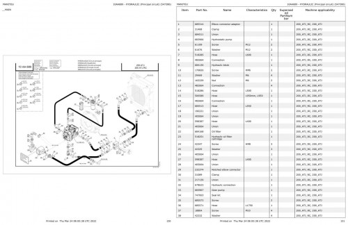 Manitou-Platform-200-ATJ-X-ST3A-S1-Parts-Catalog-547386_1.jpg