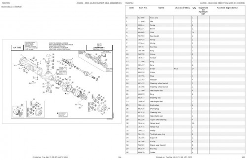 Manitou-Platform-220-TJP-4RD-ST5-S1-Parts-Catalog-647844_1.jpg