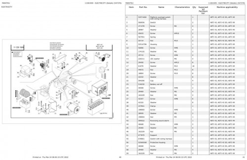 Manitou-Platform-AETJ-43-Parts-Catalog-547378_1.jpg