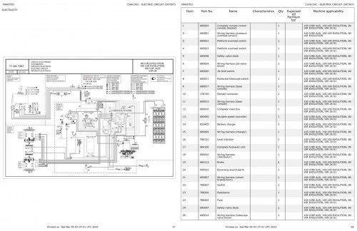 Manitou-Platform-VJR-26-Parts-Catalog-547397_1.jpg