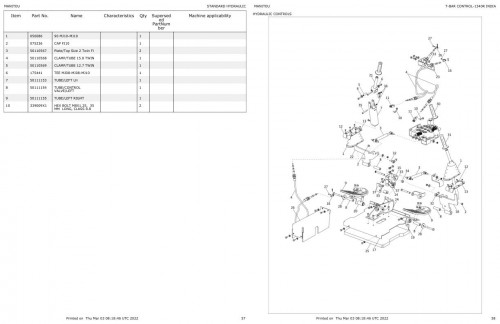 Manitou Skid Steer Loader 1340R INDIA Parts Manual 50112799A 1