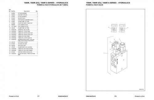 Manitou Skid Steer Loader 1500R Parts Manual 50940344E 1