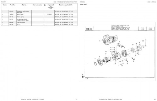 Manitou Telehandler BT420 BT425 Parts Catalog 647954 1