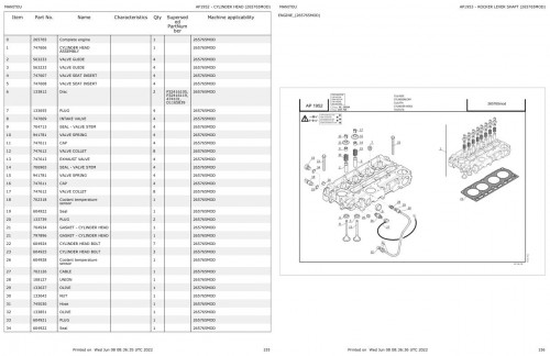 Manitou Telehandler M 26 4 TURBO S3 E3 Parts Catalog 647003 1