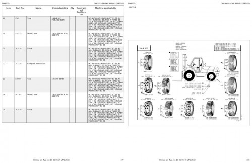Manitou Telehandler M 40 4 TURBO S3 E3 Parts Catalog 647003 1