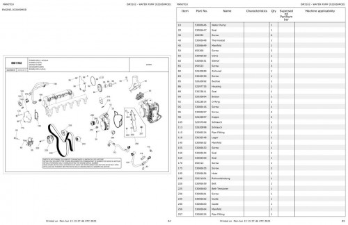 Manitou-Telehandler-MHT-10230-129M-ST4-S1-Parts-Catalog-648895_1.jpg