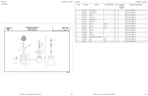 Manitou-Telehandler-MHT-780-TURBO-E3-Parts-Catalog-648563_1.jpg