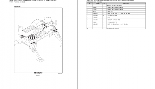 REQUEST-Tigercat-Machinery-Spare-Parts-Catalog-PDF-3.png