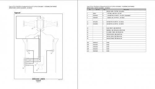 [REQUEST] Tigercat Machinery Spare Parts Catalog PDF (5)