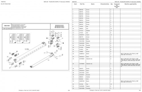 Manitou-Telehandler-MRT-X-2570-360-175Y-ST3A-S1-Parts-Catalog-649285_1.jpg