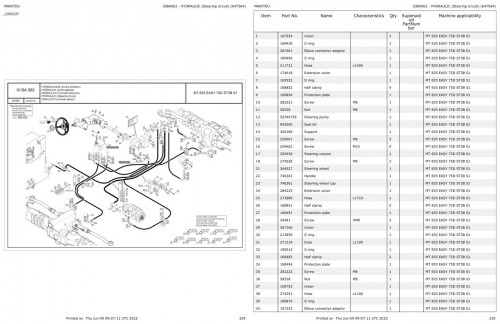 Manitou-Telehandler-MT-835-to-MT-1335-EASY-75D-ST3B-S1-Parts-Catalog-647564_1.jpg