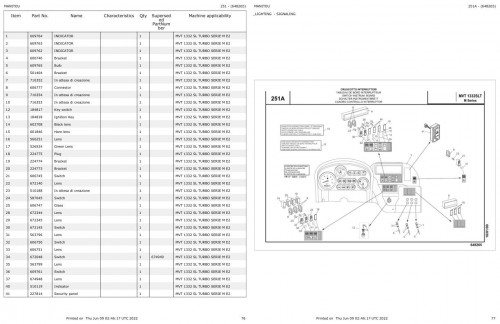 Manitou-Telehandler-MVT-1332-SL-TURBO-SERIE-M-E2-Parts-Catalog-648265_1.jpg