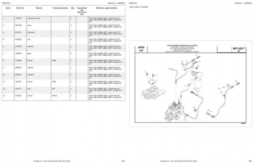 Manitou-Telehandler-MVT-628-TURBO-MOT-1104D-44T-E3-Parts-Catalog-648489_1.jpg