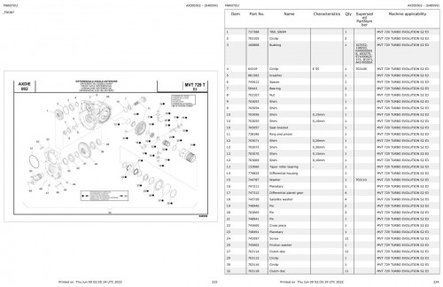 Manitou-Telehandler-MVT-729-TURBO-EVOLUTION-S2-E3-Parts-Catalog-648599_1.jpg