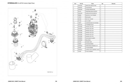 Manitou-Track-Loader-1850RT-Parts-Manual-50960152C_1.jpg