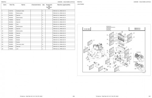 Mannitou-Platforms-MAN-GO-33-Parts-Catalog-647533_1.jpg