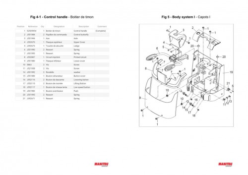 Mannitou Warehousing EP20P Spare Parts Manual EN FR 1