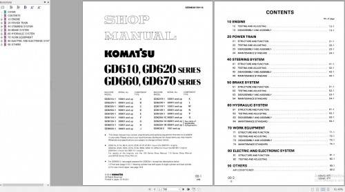 Komatsu-Motor-Graders-7.28-GB-PDF-2024-Shop-Manual-Operation--Maintenance-Manual-4.jpg