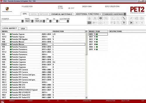 VMW-Porsche-PET2-8.0-05.2024-Spare-Parts-Catalog-VMWare-4.jpg