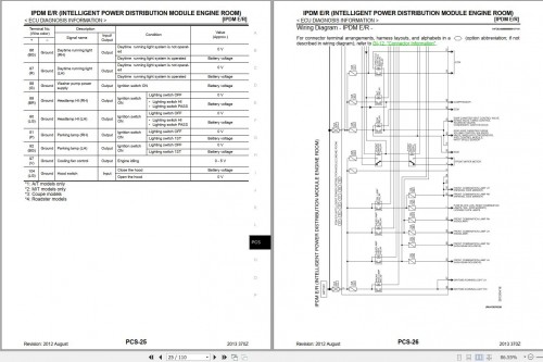 2013-Nissan-370Z-Workshop-Manual-SM3E-1Z34U1_1.jpg