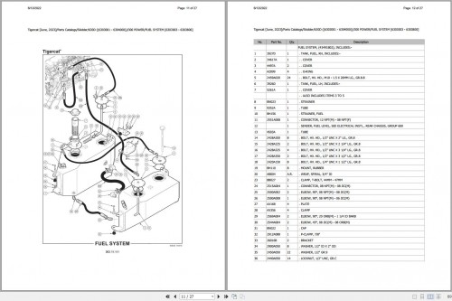 Tigercat-Skidder-630D-6303001---6304000-Parts-Catalog-2.jpg