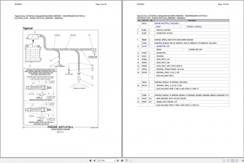 Tigercat-Skidder-D860-860D0501---860D0999-Parts-Catalog-2.jpg