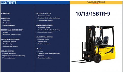 Hyundai Forklift Trucks Operator Manual PDF Updated 05.2024 Offline (3)