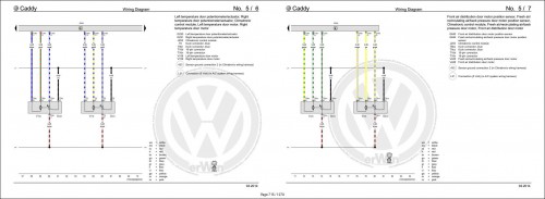 003 Volkswagen Caddy 2C0 Workshop Manual 2011 2016 1