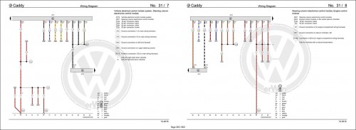 004_Volkswagen-Caddy-SA-Workshop-Manual-2016-2017_1.jpg