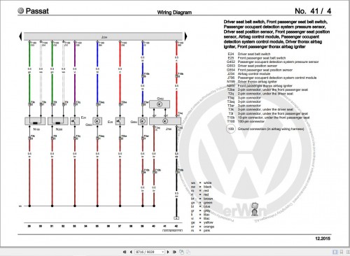 060_Volkswagen-Passat-Workshop-Manual-2012-2017_3.jpg
