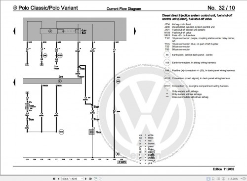 Volkswagen-Polo-6N-6N1-6N2-6V-6V2-6V5-Workshop-Manual-1994-2002-_2.jpg