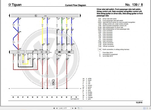 Volkswagen-Tiguan-5N-to-BJ2-Workshop-Manual-2008_2.jpg