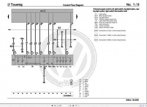 Volkswagen-Touareg-7L-7L6-7LA-7P-7P5-7P6-Workshop-Manual-2003-2017_3.jpg