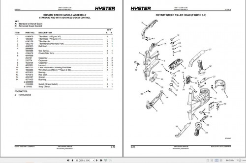 Hyster-Forklift-Update-2024-Parts-Catalog-2.jpg